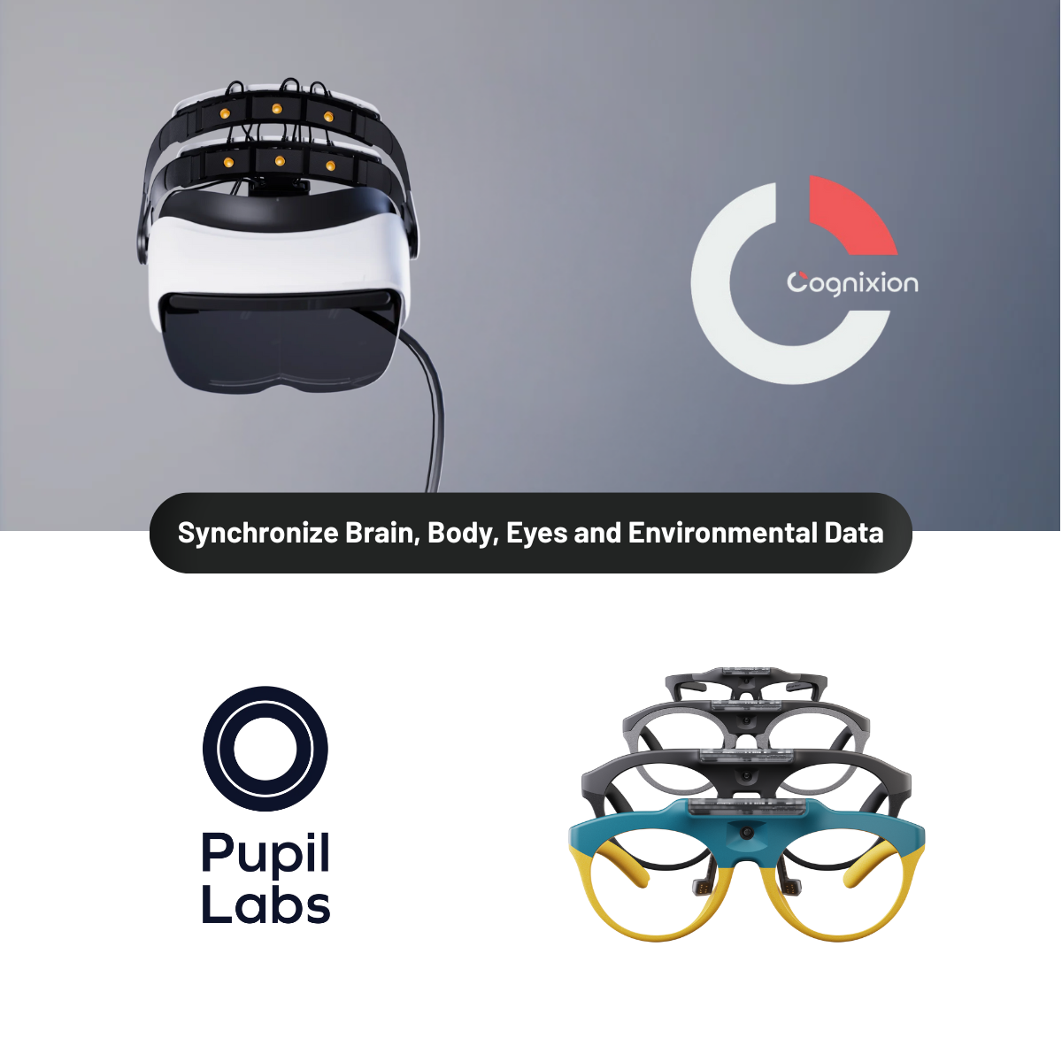 Axon-R and Pupil Labs partnership graphic showing synchronized brain, body, eye, and environmental data